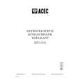 ACEC RFI1711 Owners Manual